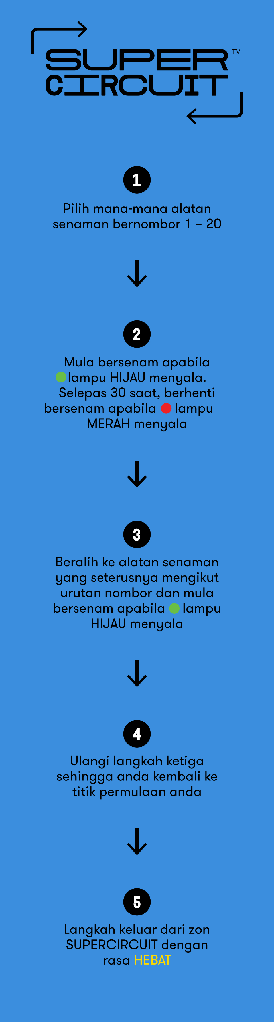 GoFit SuperCircuit